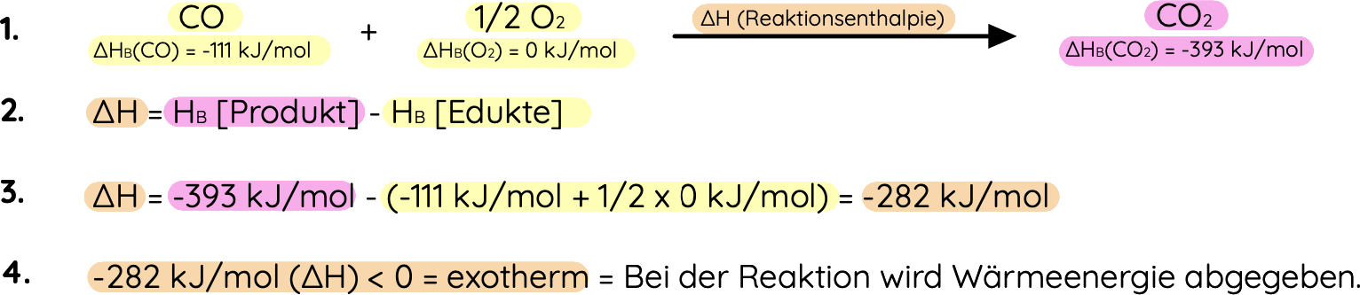 Folge 043 - Enthalpie (H) & Reaktionsenthalpie (∆H) | SW Teil 2 (Abb. 03)